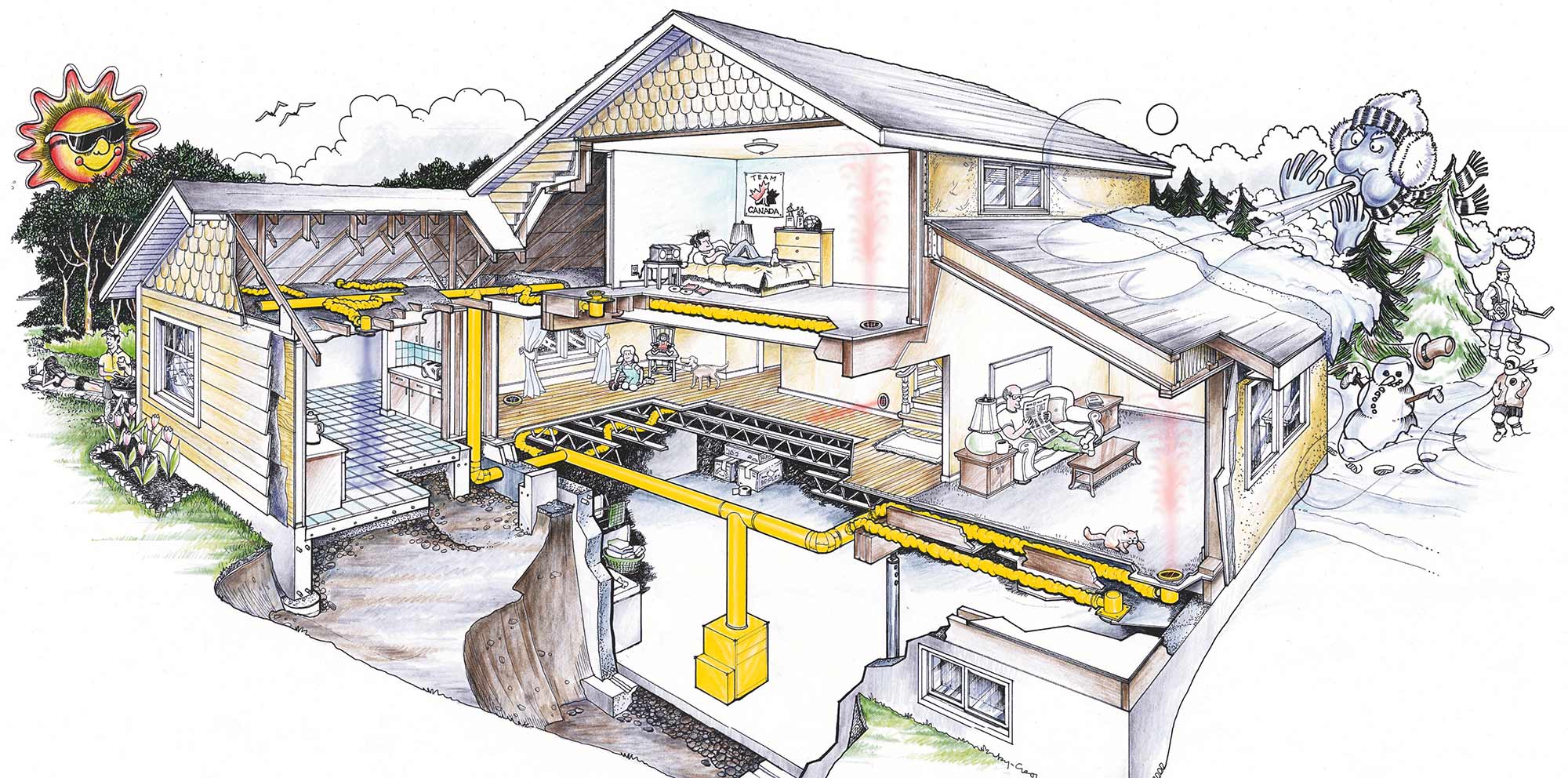 Small Duct High Velocity House